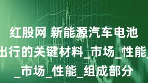 红股网 新能源汽车电池炭：未来出行的关键材料_市场_性能_组成部分